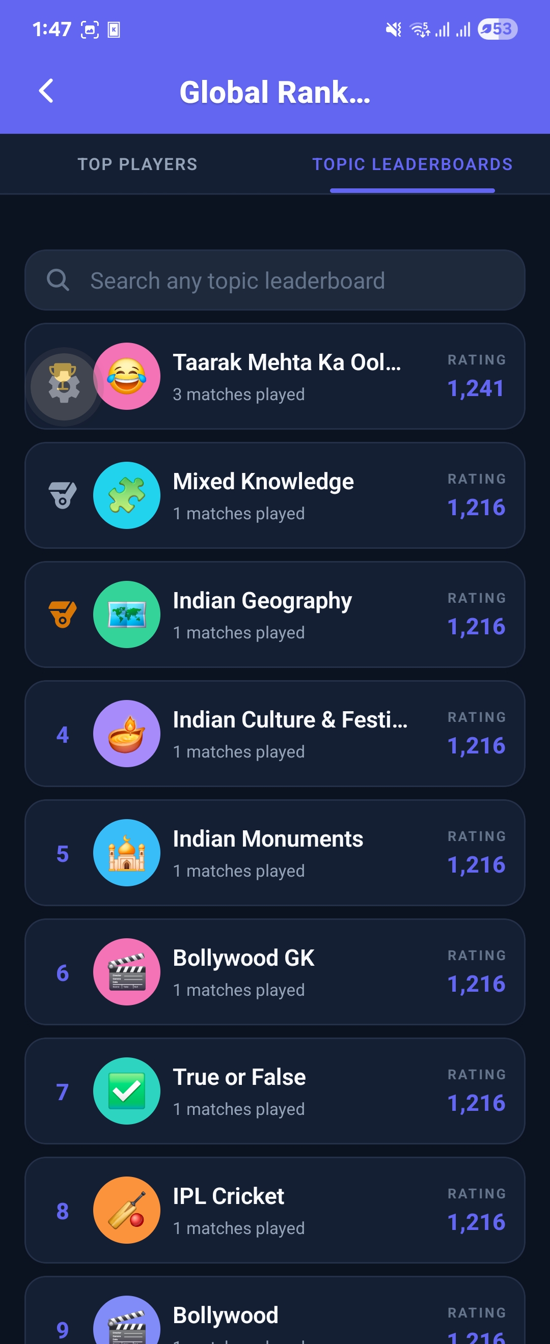 Global leaderboards